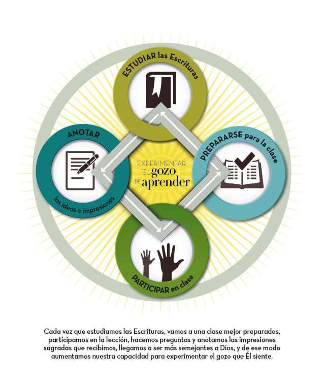 october-2016-liahona-magazine-mormon_1805721